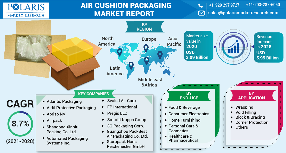 AIR_CUSHION_PACKAGING-0110