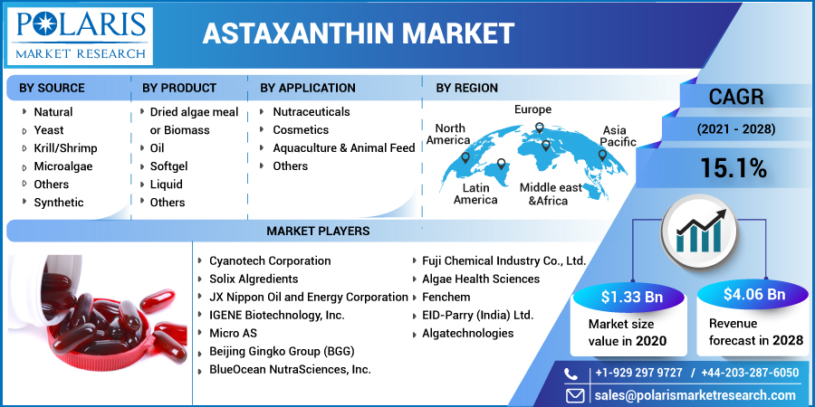 Astaxanthin_Market-01