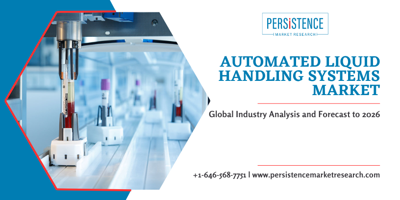 Automated_Liquid_Handling_Systems_Market