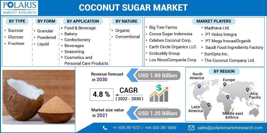 Coconut_Sugar_Market-0112