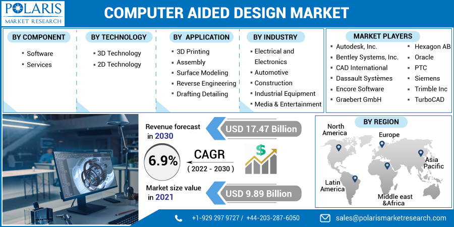 Computer_Aided_Design_Market-0118