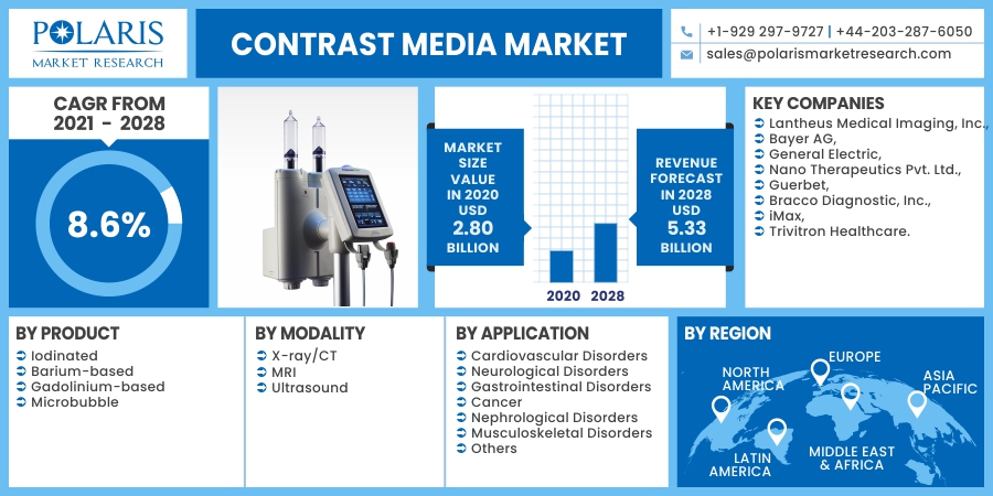 Contrast_Media_Market11