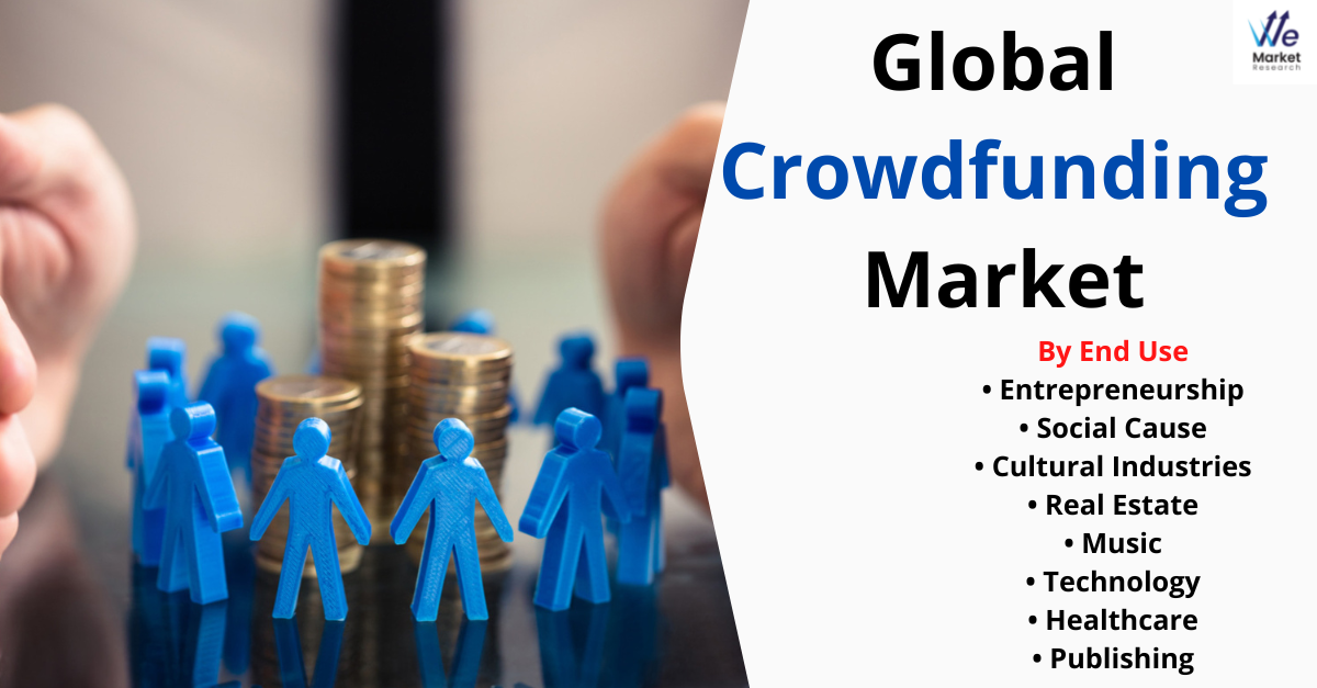 Crowdfunding_Market