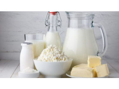 Dairy_Ingredients_Market