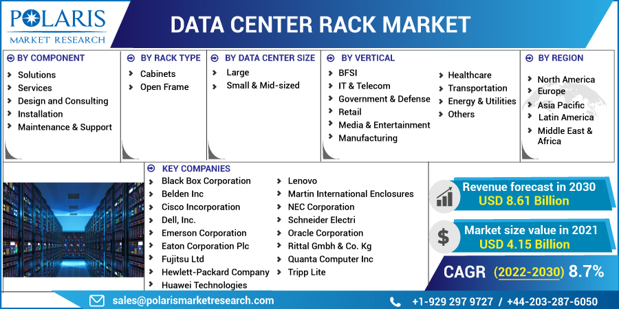 Data_Center_Rack_Market