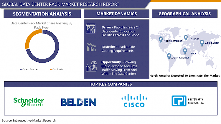 Data_Center_Rack_Market