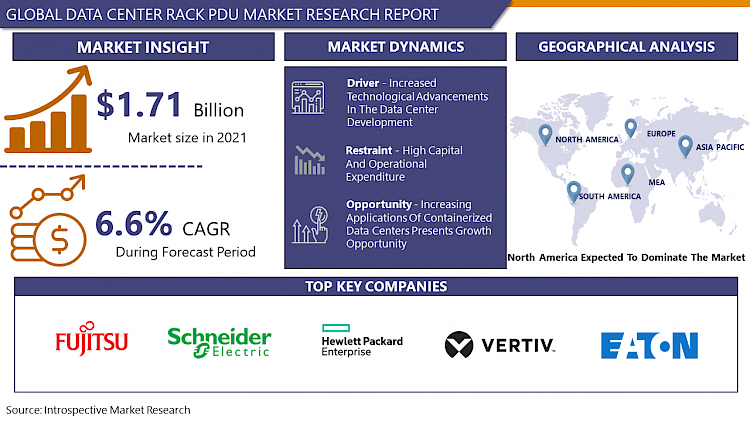 Data_Center_Rack_PDU_Market