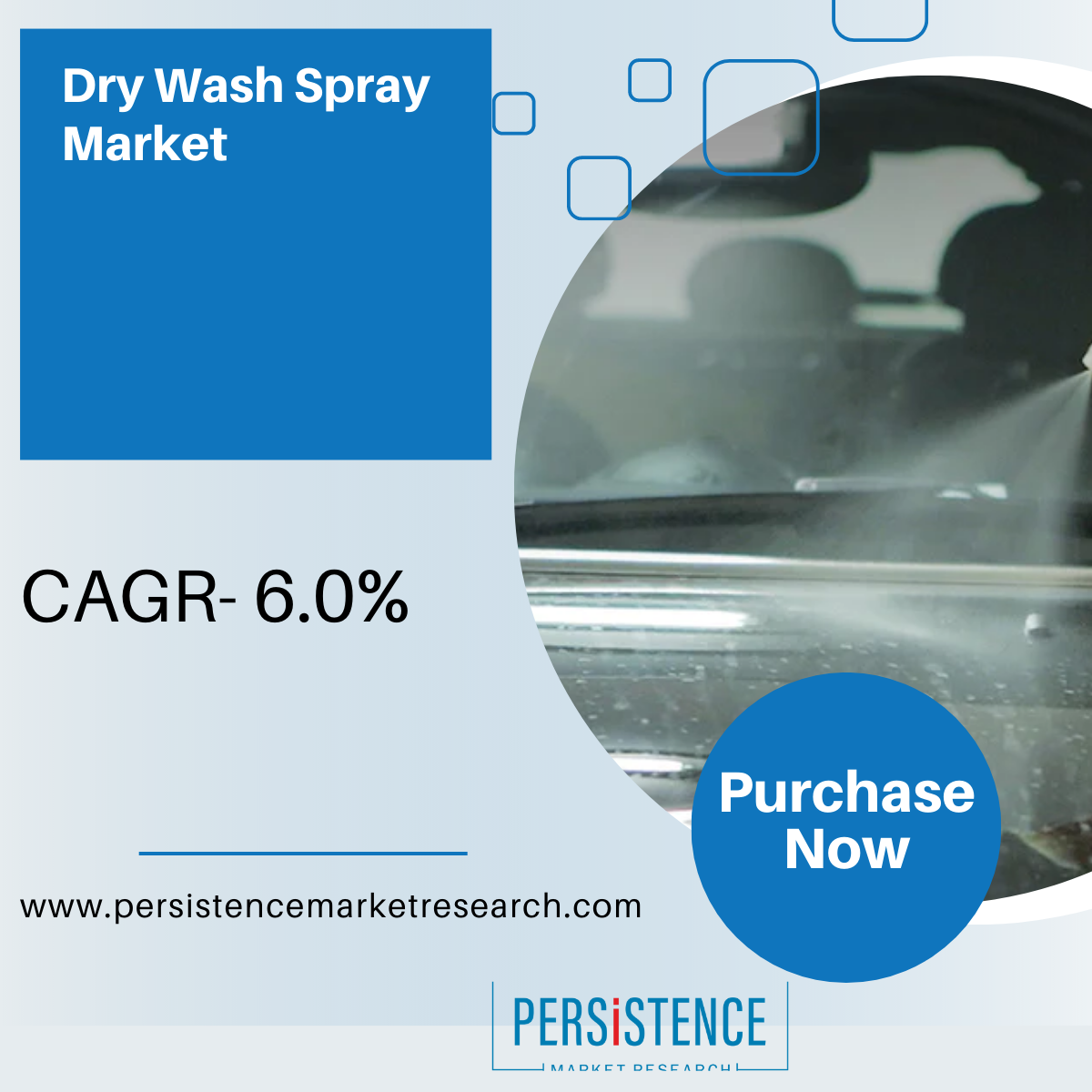 Dry_Wash_Spray_Market