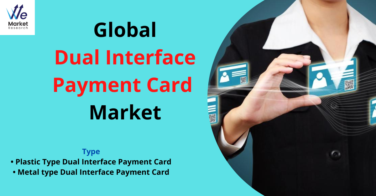 Dual_Interface_Payment_Card_Market