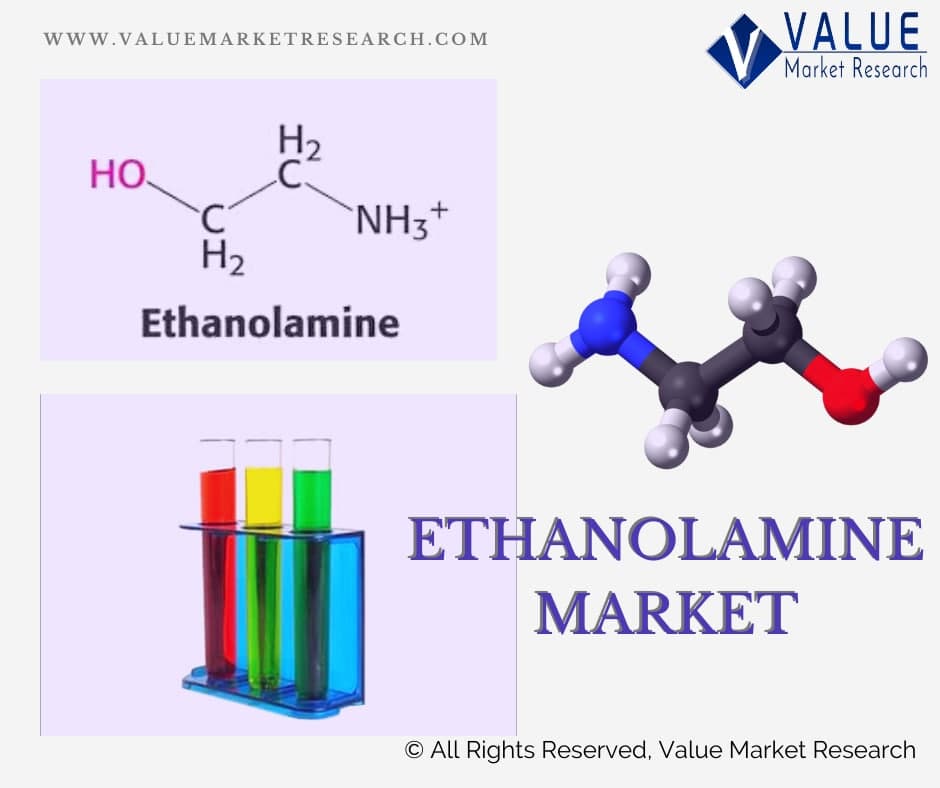 Ethanolamine_Market