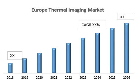 Europe-Thermal-Imaging-Market-1