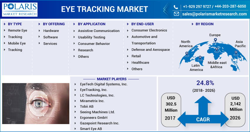 Eye_Tracking_Market-01