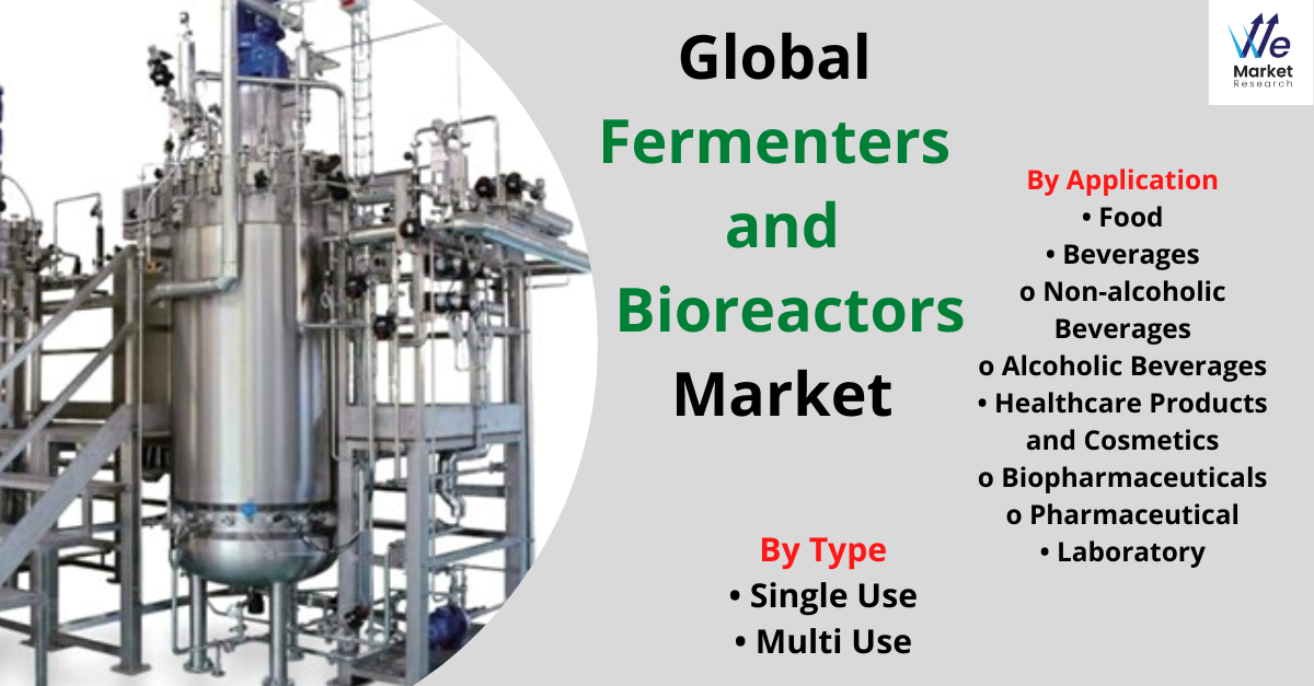 Fermenters_and_Bioreactors_Market_