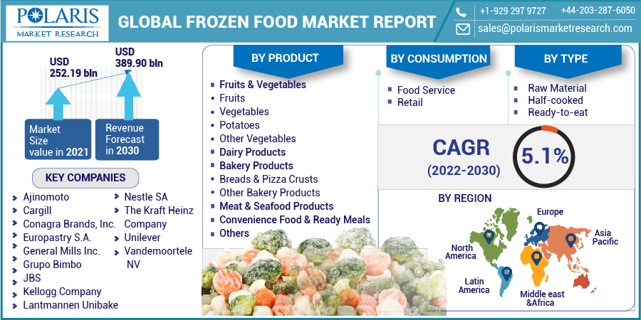 Frozen_Food_Market-0121