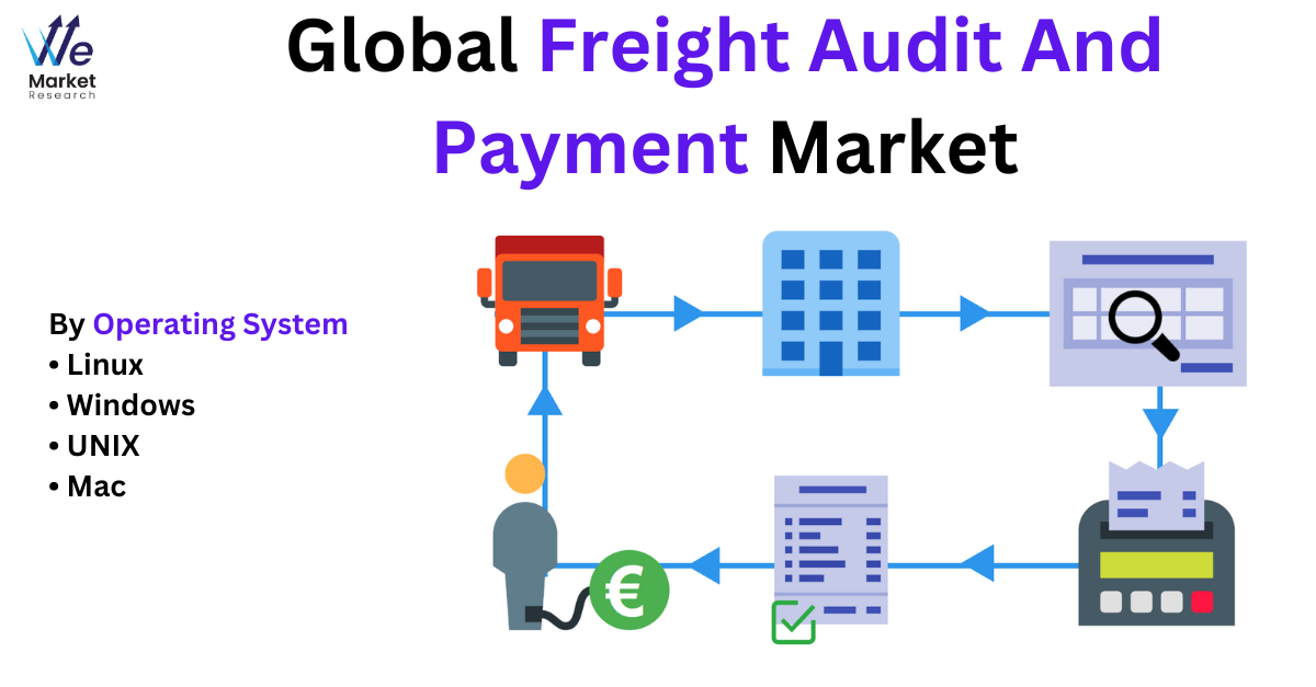 Global_Freight_Audit_And_Payment_Market