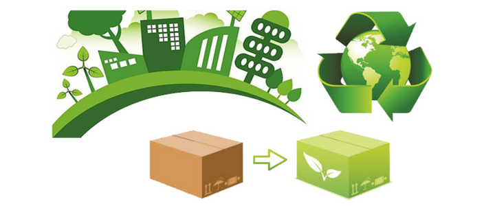 Green_Packaging_Market