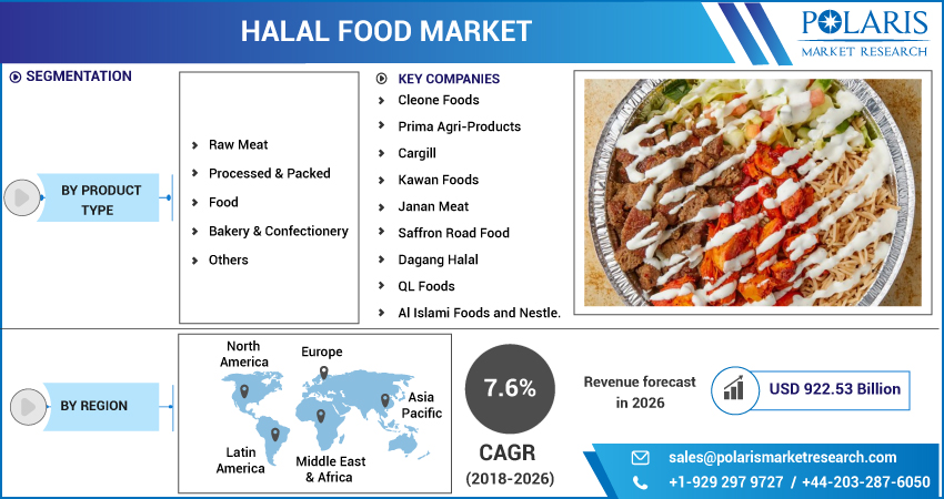 Halal_Food_Market-01