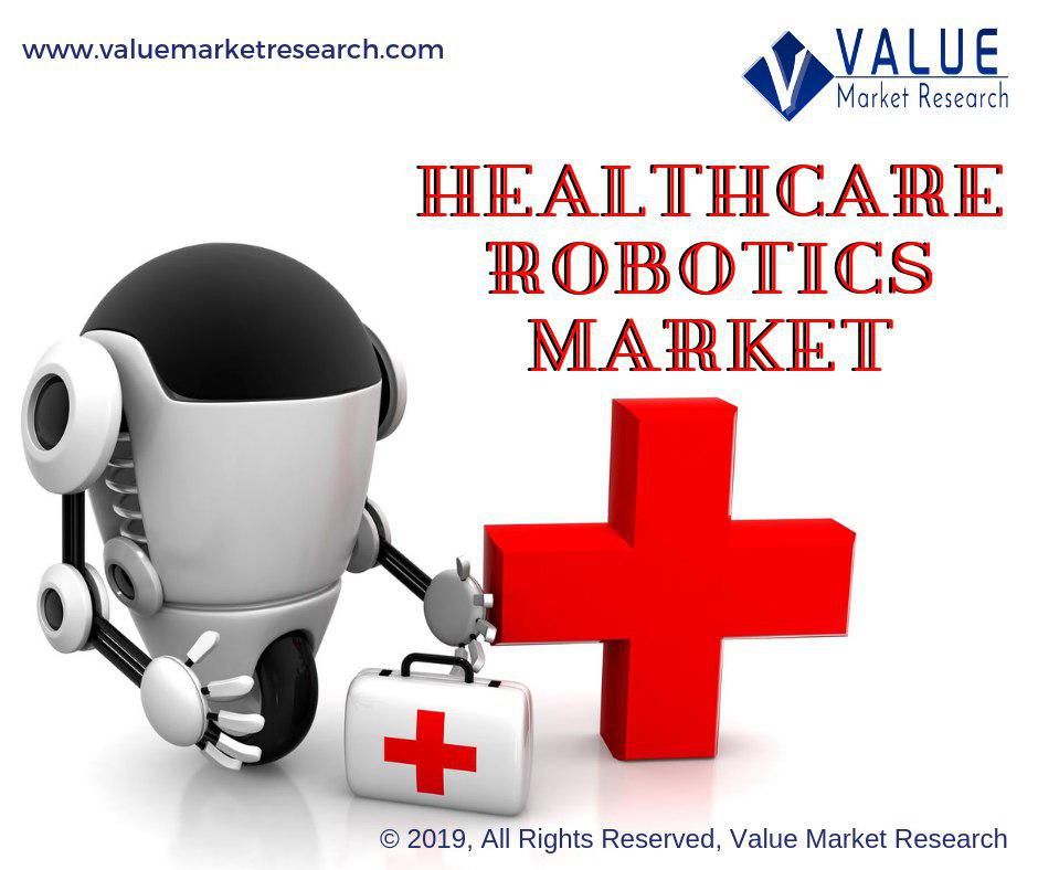 Healthcare_Robotics_Market