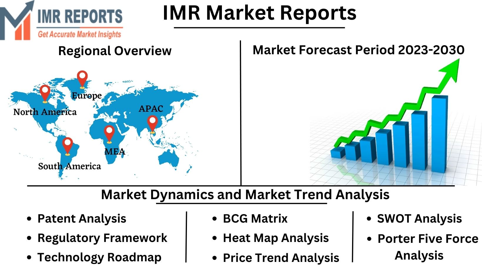 IMR_Market_Report_237