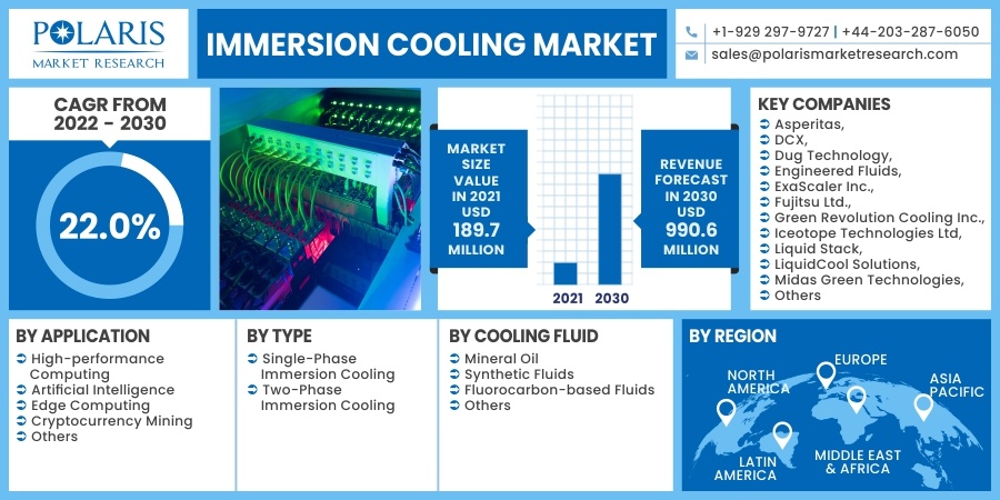 Immersion_Cooling_Market10