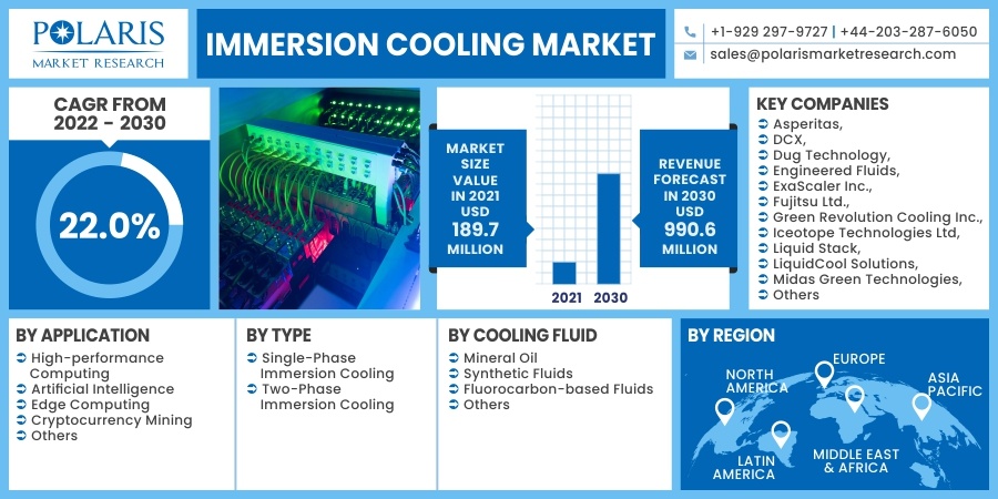 Immersion_Cooling_Market2