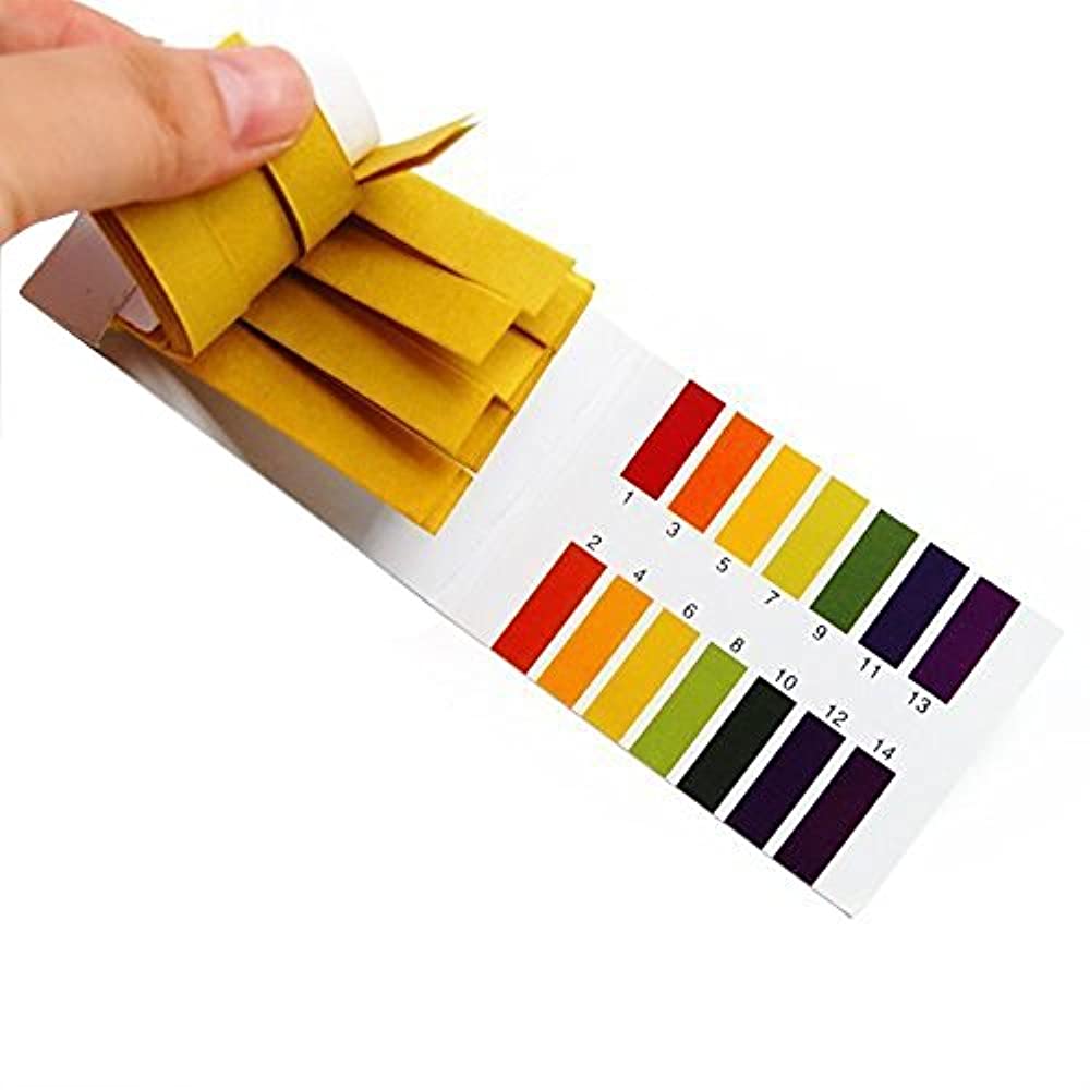 Indicator_Papers_Market