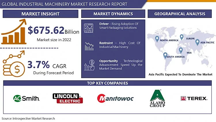 Industrial_Machinery_Market1