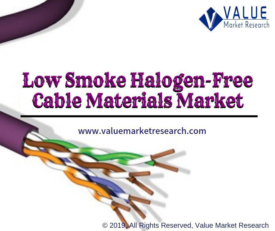 Low_Smoke_Halogen-Free_Cable_Materials_Market