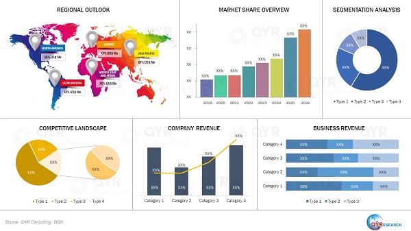 Market-Research-Report-QY-Research-202012