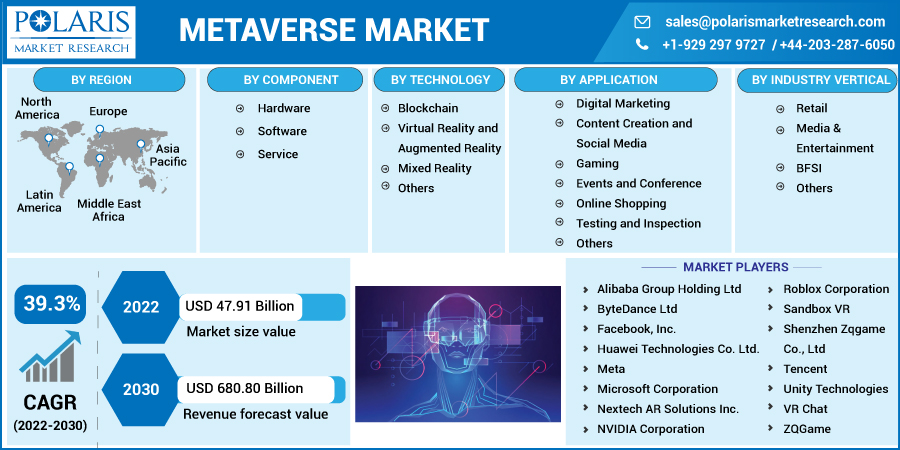 Metaverse_Market10