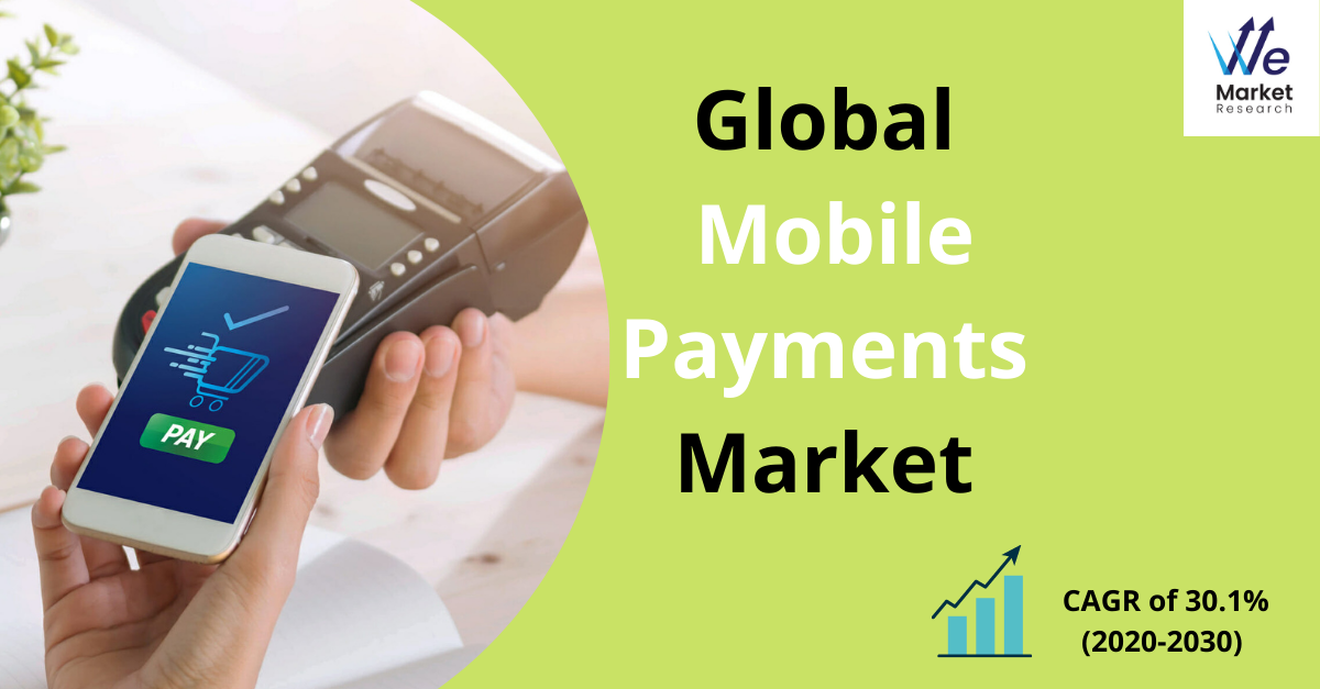 Mobile_Payments_Market