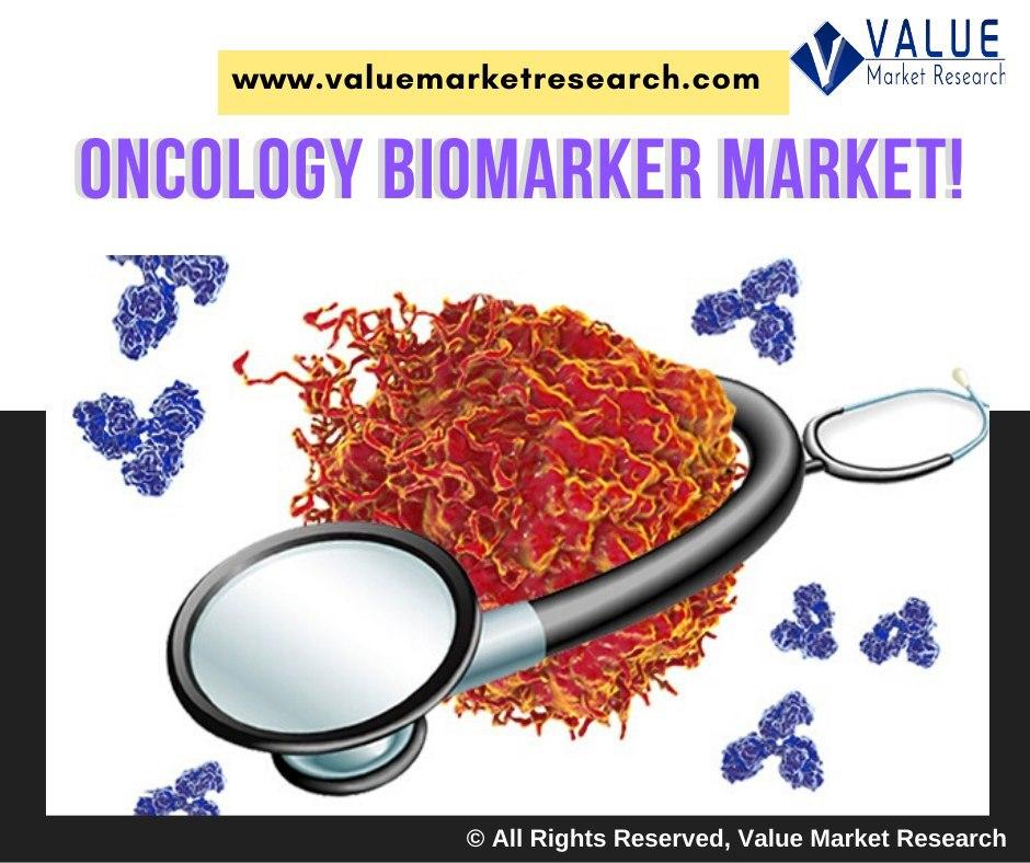 Oncology_Biomarker_Market