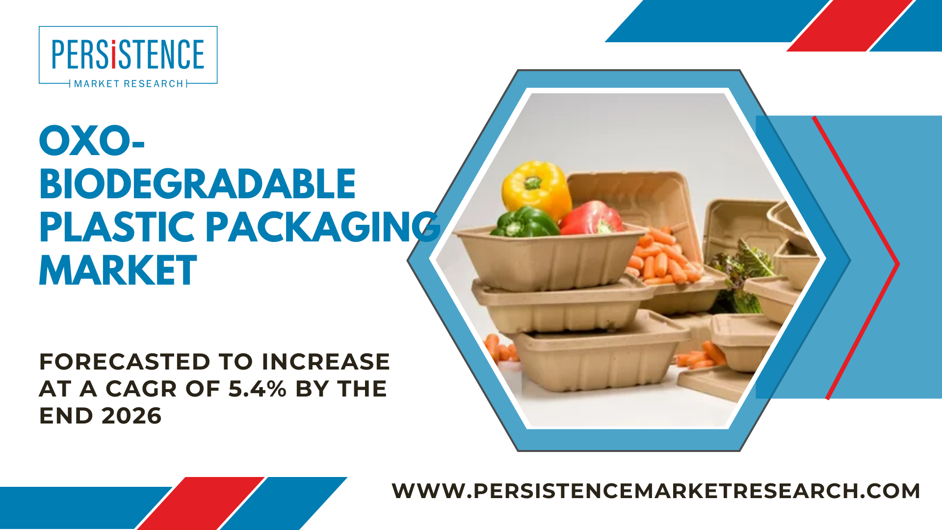 Oxo-biodegradable_Plastic_Packaging_Market