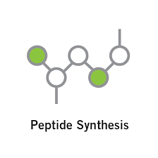 Peptide_Synthesis_Market