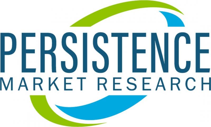 Persistence_Market_Research12