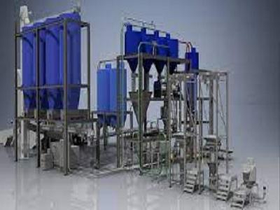 Pneumatic_Conveying_Systems_Market