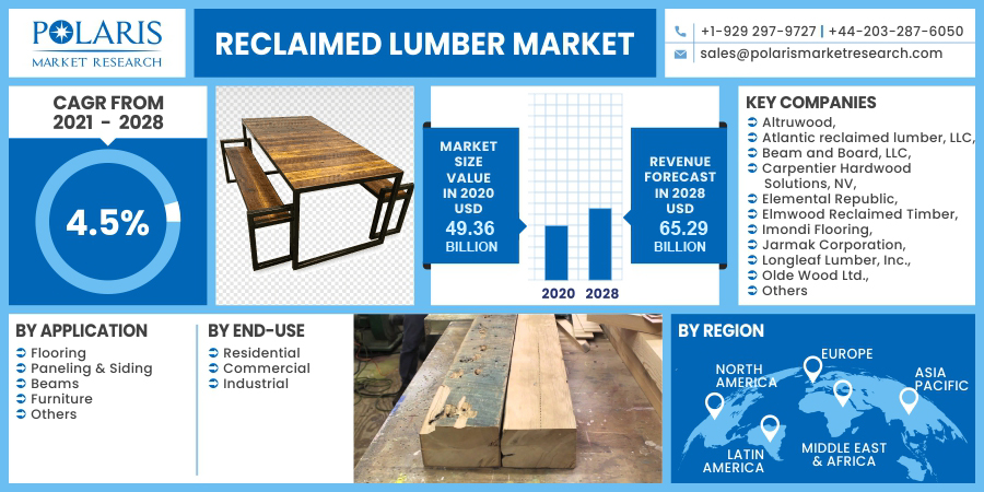 Reclaimed_Lumber_Market-011