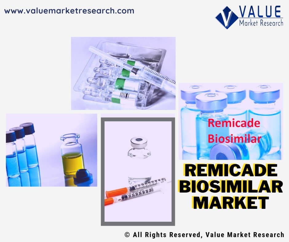 Remicade_Biosimilar_Market