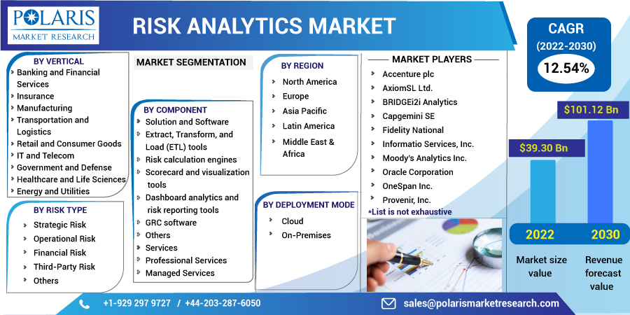 Risk_Analytics_Market-018