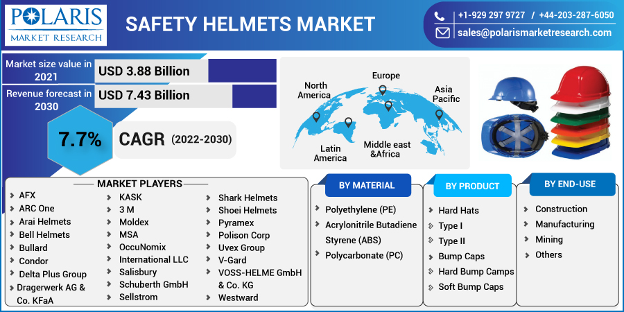 Safety_Helmets_Market-011