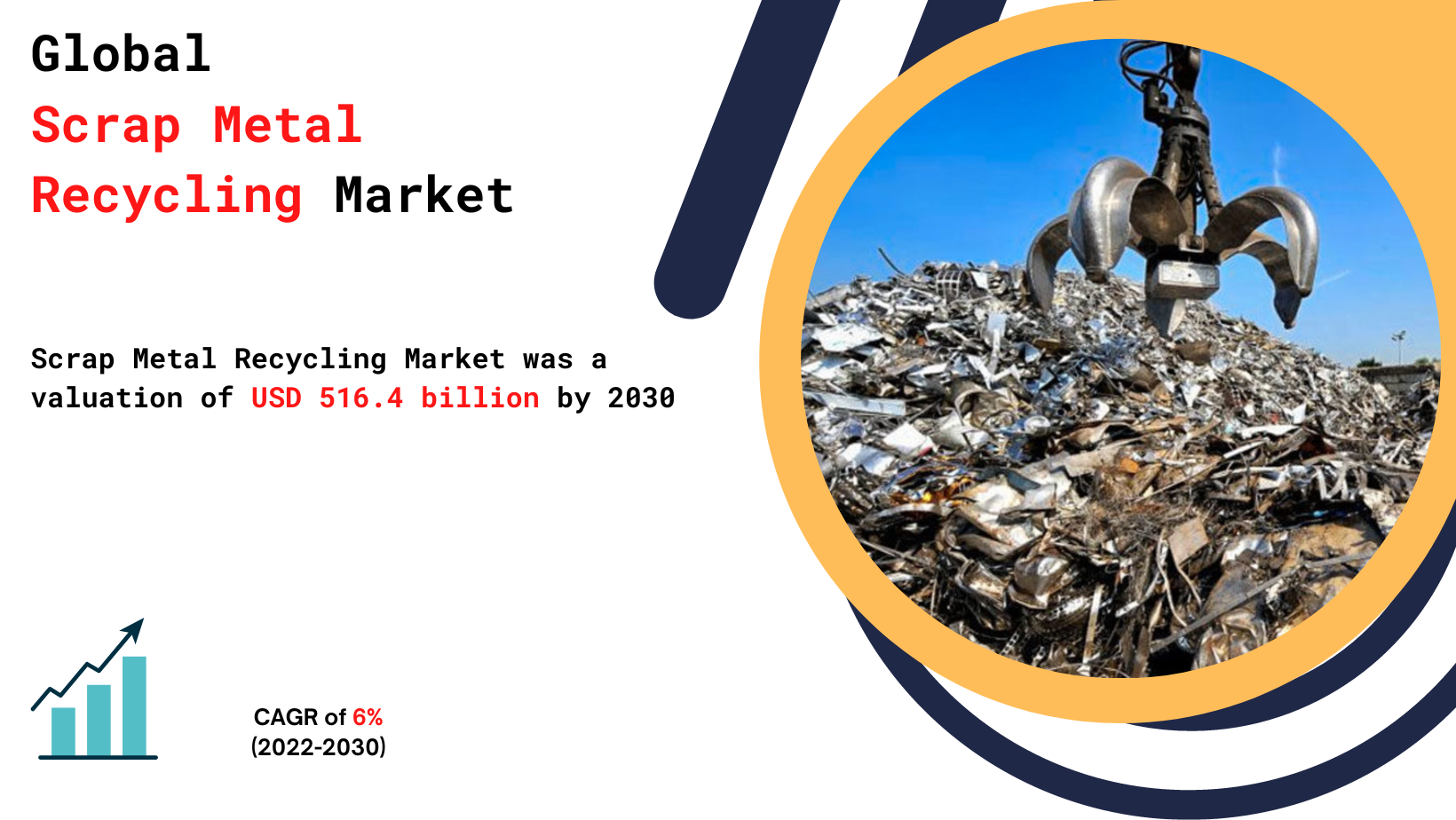 Scrap_Metal_Recycling_Market