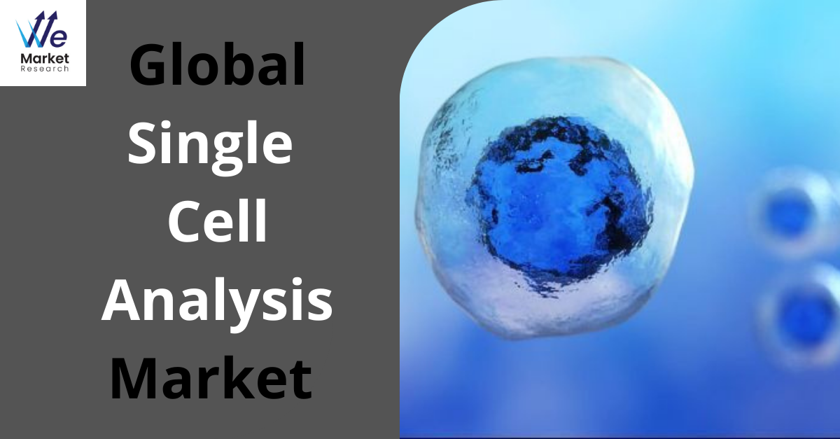 Single_Cell_Analysis_Market_