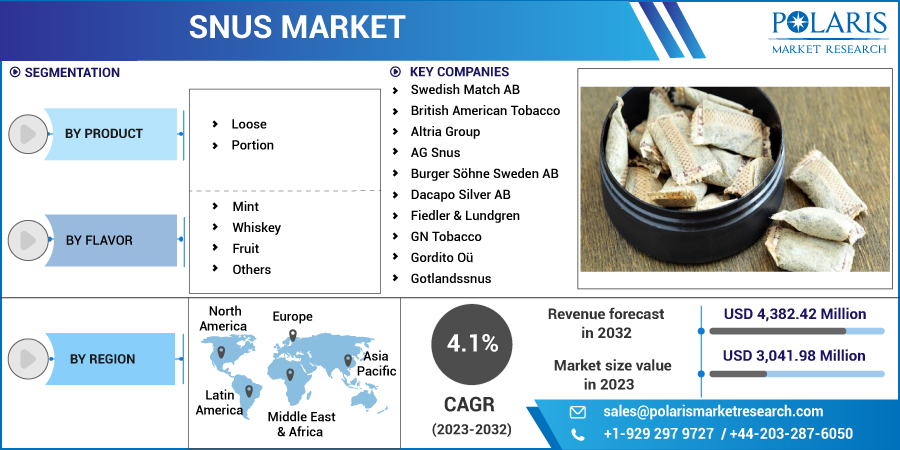 Snus_Market8