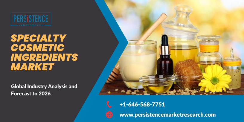 Specialty_Cosmetic_Ingredients_Market