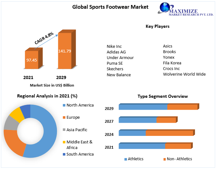 Sports-Footwear-Market-2_(1)