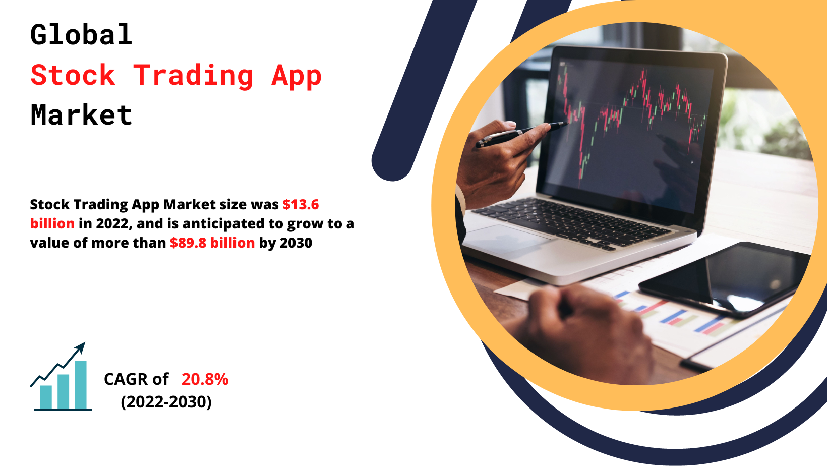 Stock_Trading_App_Market