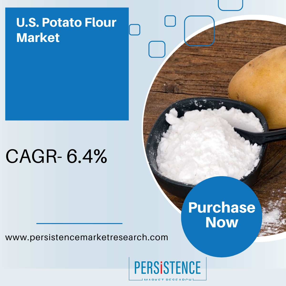 U.S_._Potato_Flour_Market_