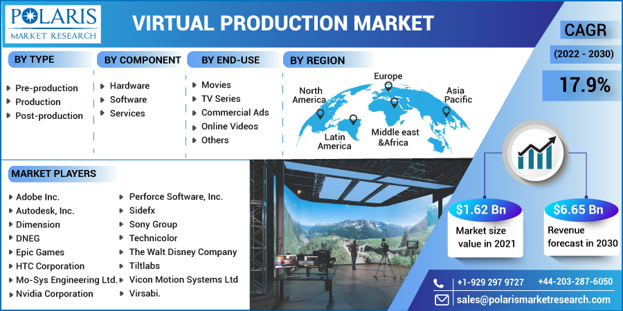 Virtual_Production_Market-0116