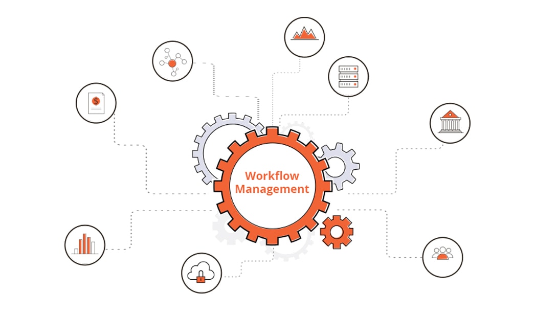 Workflow-Management-Software