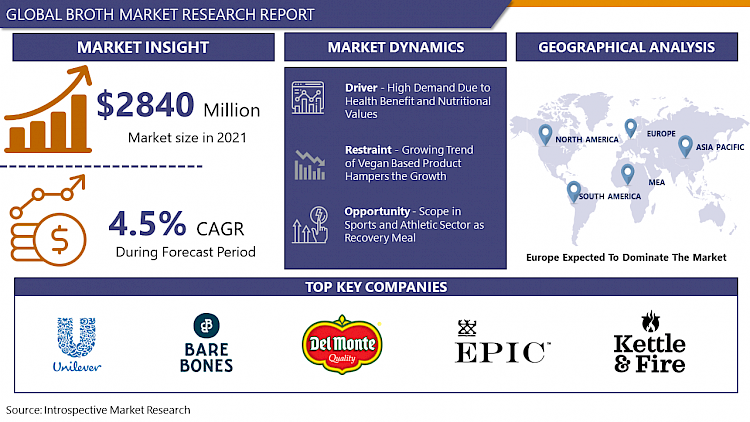 broth_market1